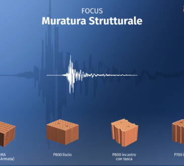 Consorzio POROTON® Italia: il primo focus tematico sulla muratura strutturale