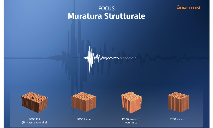 Consorzio POROTON® Italia: il primo focus tematico sulla muratura strutturale