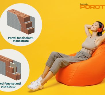 Soluzioni POROTON®: comfort acustico superiore